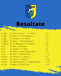 ResultateFCVorlage (1) ResultateFCVorlage (1)